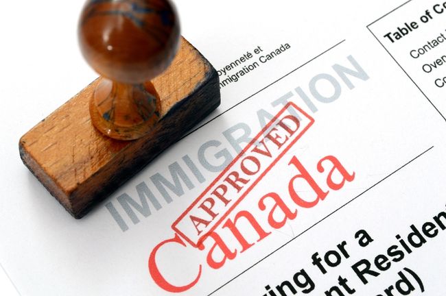 Imigração canadense para a Província de Manitoba