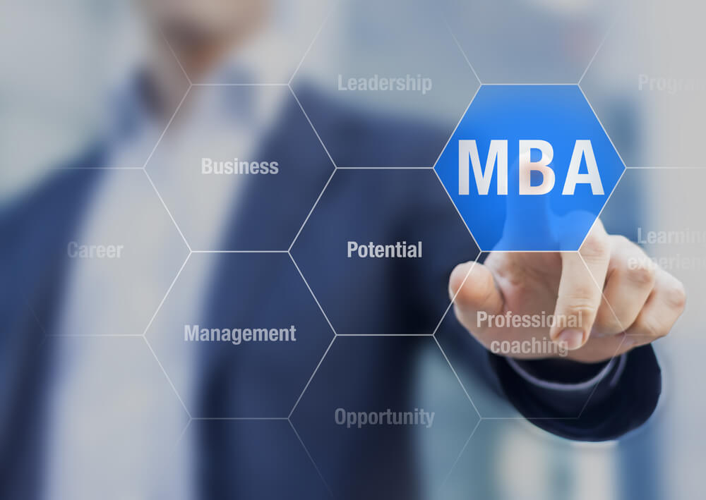 Vantagens de estudar na Dublin Business School - MBA