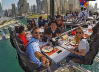 CUSTO DE VIDA EM DUBAI