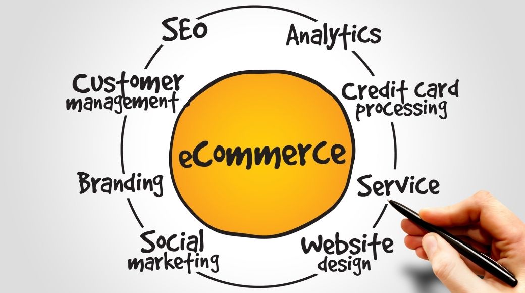 Curso De E Commerce No Canadá Trebas Institute