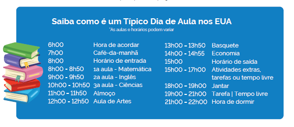 Dia Tipico No Mini High School Nos Eua